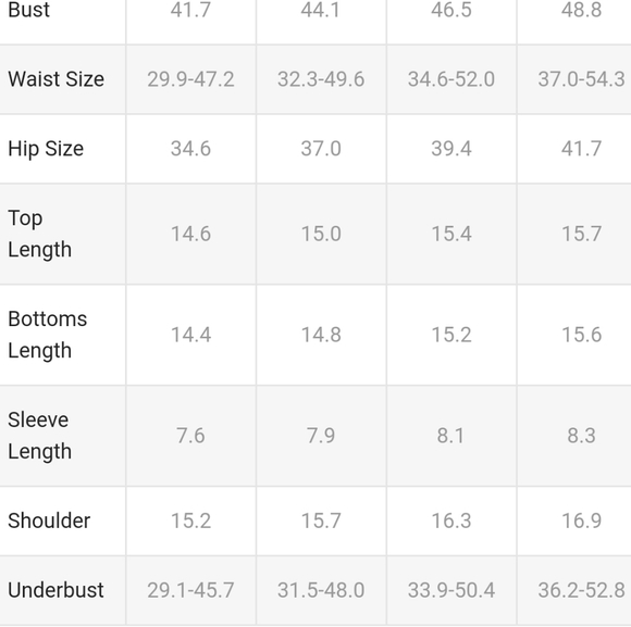 Plus size Bikini set - Picture 5 of 5